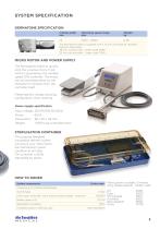 GD SERIES-3
