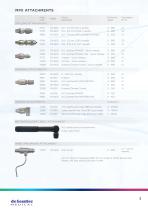 MultiDrive™ -3