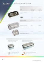 MultiDrive™ -6