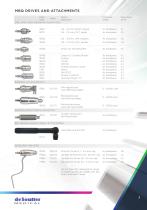 orthodrive®-7