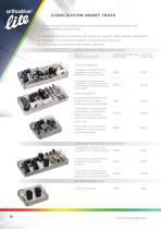 Orthodrive® lite-10