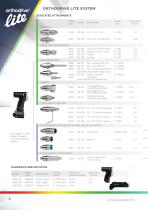 Orthodrive® lite-4