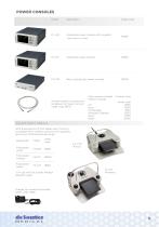 osteodrive® II -11