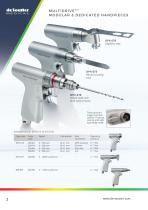 pneumatic instruments - 2