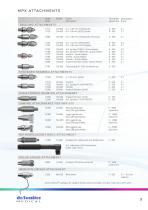 pneumatic instruments - 3