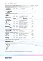 pneumatic instruments - 5