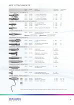 pneumatic instruments - 7