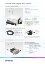 pneumatic instruments - 9