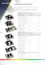 sternudrive™-10