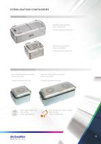 sternudrive™-11