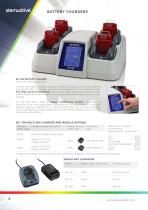 sternudrive™-6