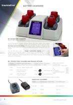 traumadrive™-4