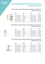 CATALOGUE OF ACCESSORIES 2019-16