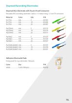 CATALOGUE OF ACCESSORIES 2019-17