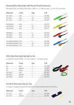 CATALOGUE OF ACCESSORIES 2019-9