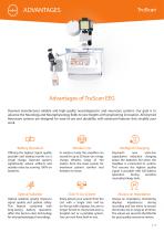 TruScan® EEG-3