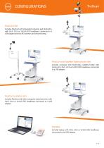 TruScan® EEG-5