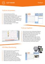 TruScan® EEG-6
