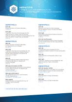 ELISA-3