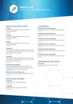 ELISA-4