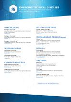 ELISA-8