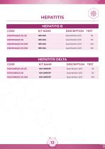 PRODUCT CATALOGUE 2024-13