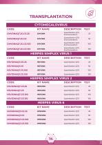 PRODUCT CATALOGUE 2024-14