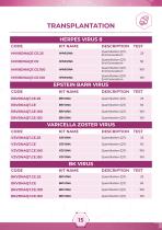 PRODUCT CATALOGUE 2024-15