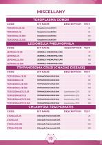 PRODUCT CATALOGUE 2024-17