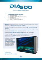 PRODUCT CATALOGUE 2024-20