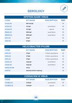 PRODUCT CATALOGUE 2024-26