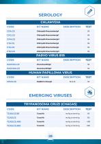 PRODUCT CATALOGUE 2024-28
