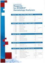 Diagon Hematology-14