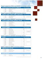 Diagon Hematology-17
