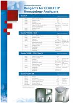 Diagon Reagents-4