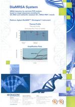 DiaMRSA System-2