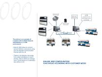 Dia link brochure-5