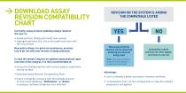 Dialog -diasorin brochure-9