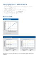 Homocysteine FS - 3