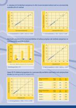 Pancreatic diagnostics - 3