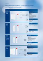 Reagent kits suitable for various clinical chemistry analyzers - 1