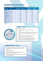respons®420c-3