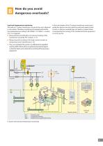 Electrical safety costs little ...... a human life is priceless-9
