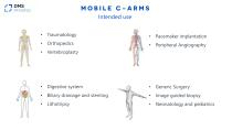 GAMME ARCEAUX - C-ARMs-13