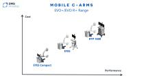 GAMME ARCEAUX - C-ARMs-8
