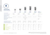 Blood Bank Refrigerators-4