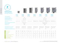 Laboratory Freezers-4
