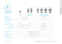 Laboratory Freezers-5