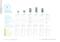 Laboratory Refrigerators - 4