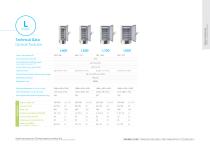 Laboratory Refrigerators - 5